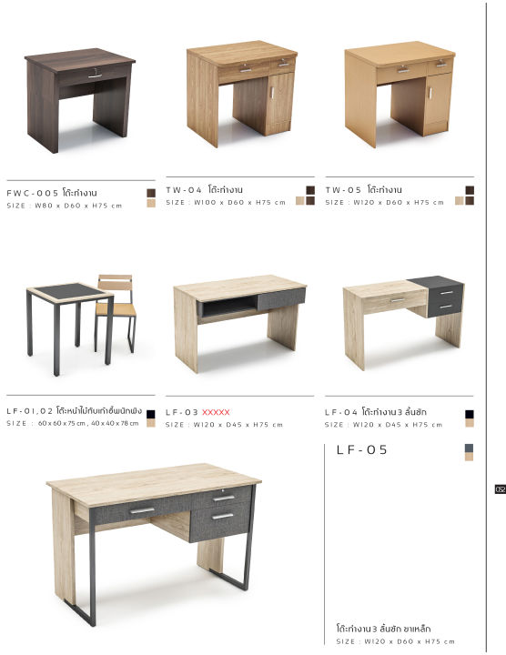 furn-wood-tw-4-โต๊ะทำงาน-โต๊ะคอมพิวเตอร์-ขนาด-100-x-60-x-75-ซม-แข็งแรงทนทาน-fw