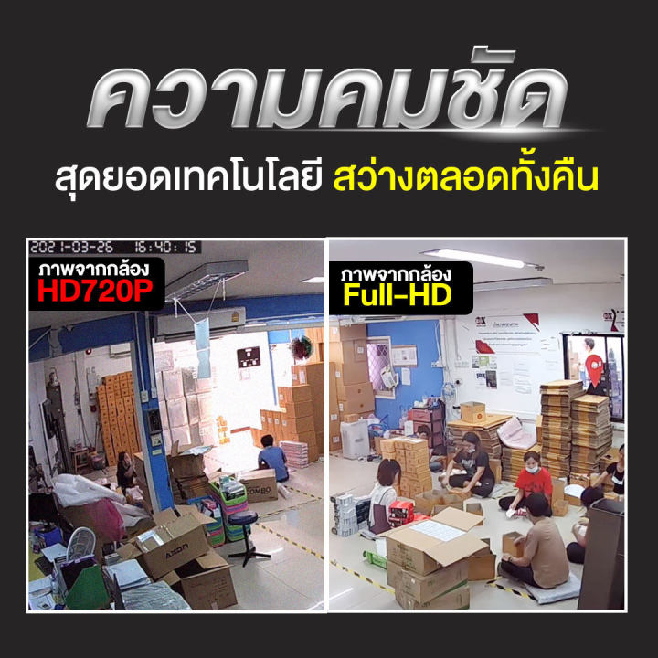 กล้องวงจรปิด2560p-hd-wifi-ip-camera-กล้องไร้สาย-กล้องวงจรปิดสำหรับภายในบ้าน-คืนวิสัยทัศน์-hd-กันน้ำและกันฝุ่น-เมนูไทยตั้งค่าง่าย-app-v380