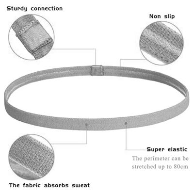 ：“{—— 3Pcs/Set Hair Band Silicone Non-Slip Headband Elastic Unisex Sweatband Sports Fitness Hairband Set