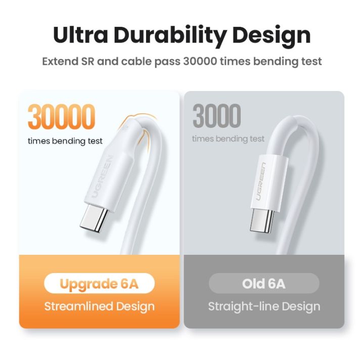 ugreen-100w-usb-type-c-cable-6a-for-huawei-honor-66w-fast-charging-charger-usb-c-data-cord-cable-for-xiaomi-usb-c-super-charge-cables-converters