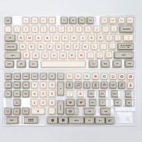 【☄New Arrival☄】 sijieyis8 Xda Fc คีย์บอร์ดธีมเกม Pbt ย้อม143คีย์ Xda สำหรับ Gmk Cherry สวิตช์ Mx 61/64/68/87/96/980/104/108คีย์บอร์ดแบบกลไก