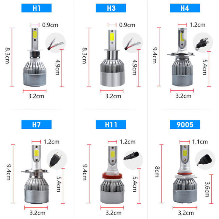 สินค้าดั้งเดิม-h4-ไฟหน้า-led-c6-ไฟหน้ารถยนต์-ไฟต่ำ-ไฟสูง-ไฟตัดหมอด-ไฟมอเตอร์ไซค์-c6-led-แสงสีขาว-h4-h7-h11-9006