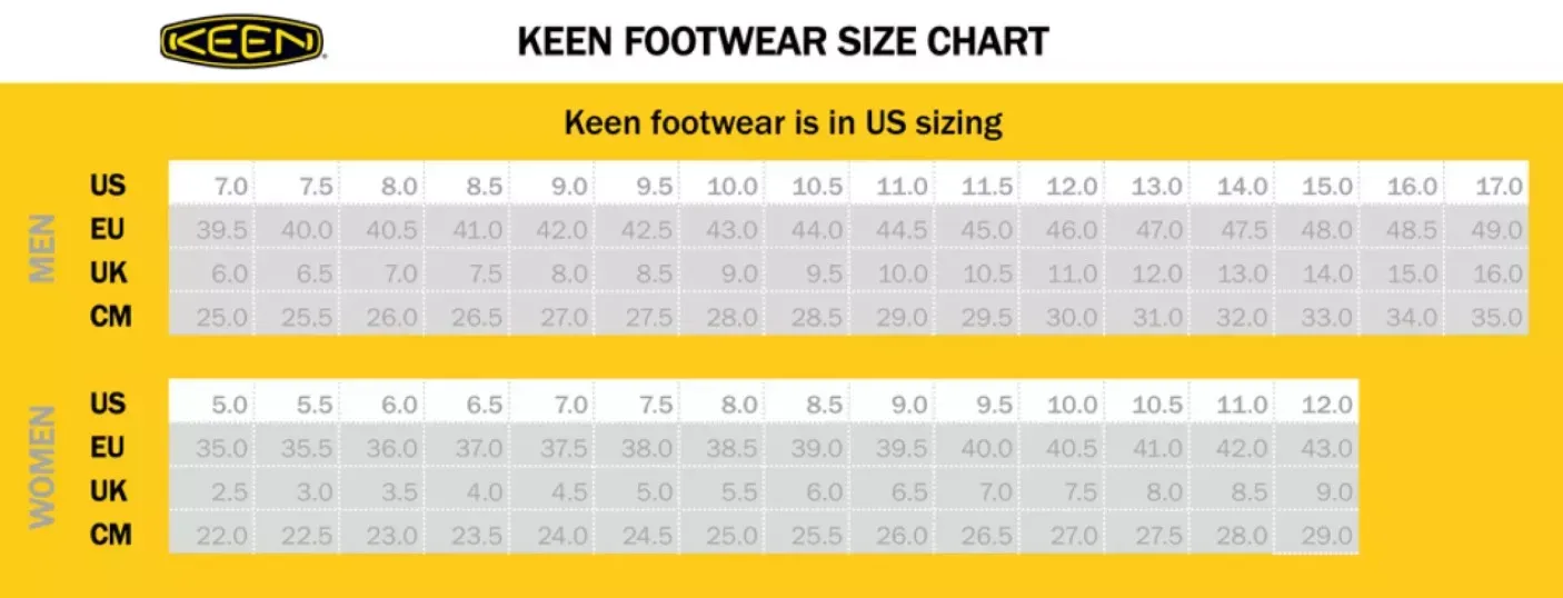 สินค้าใหม่มาแรง KEEN UNEEK 37 KE6 | Thisshop