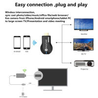 Grwibeou 1080P M2 Plus HDMI Stick Wifi Display Dongle Receiver Anycast DLNA Share Screen สำหรับ IOS Android Miracast Airplay