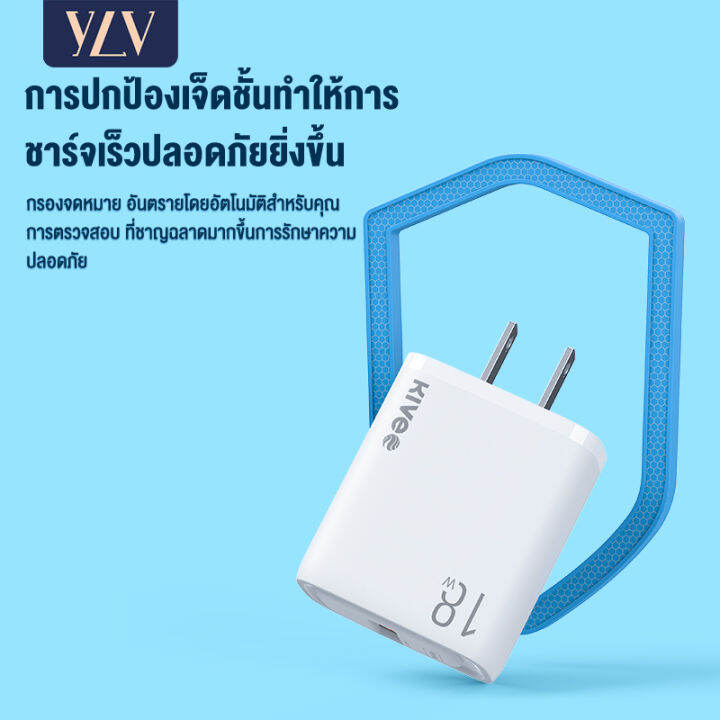 ylv-รับประกัน-1-ปี-หัวชาร์จเร็ว-18w-หัวชาร์จไอโฟน-หัวชาตร์เร็ว-อะแดปเตอร์-qc3-0-usb-fast-charger-adapter-iphone-for-oppo-vivo-iphone-samsung-s20-huawei-p40