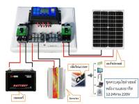 ชุดนอนนา ชุดคอนโทรล ชาร์จเจอร์ โซล่าเซลล์  พลังงานแสงอาทิตย์ มาพร้อมกับ inverterแปลงไฟบ้าน  220V