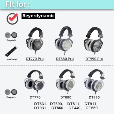 เปลี่ยนหน่วยความจำโฟมกำมะหยี่หูฟังสำหรับ Beyerdynamic T5P T1 DT440 DT990 DT880 PRO หูฟัง Pad