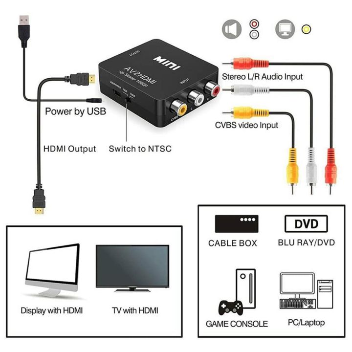 hd-1080p-rca-av-ke-hdmi-kompatibel-komposit-adaptor-konverter-av2hdmi-audio-video-kabel-cvbs-av-adaptor-dengan-kabel-usb
