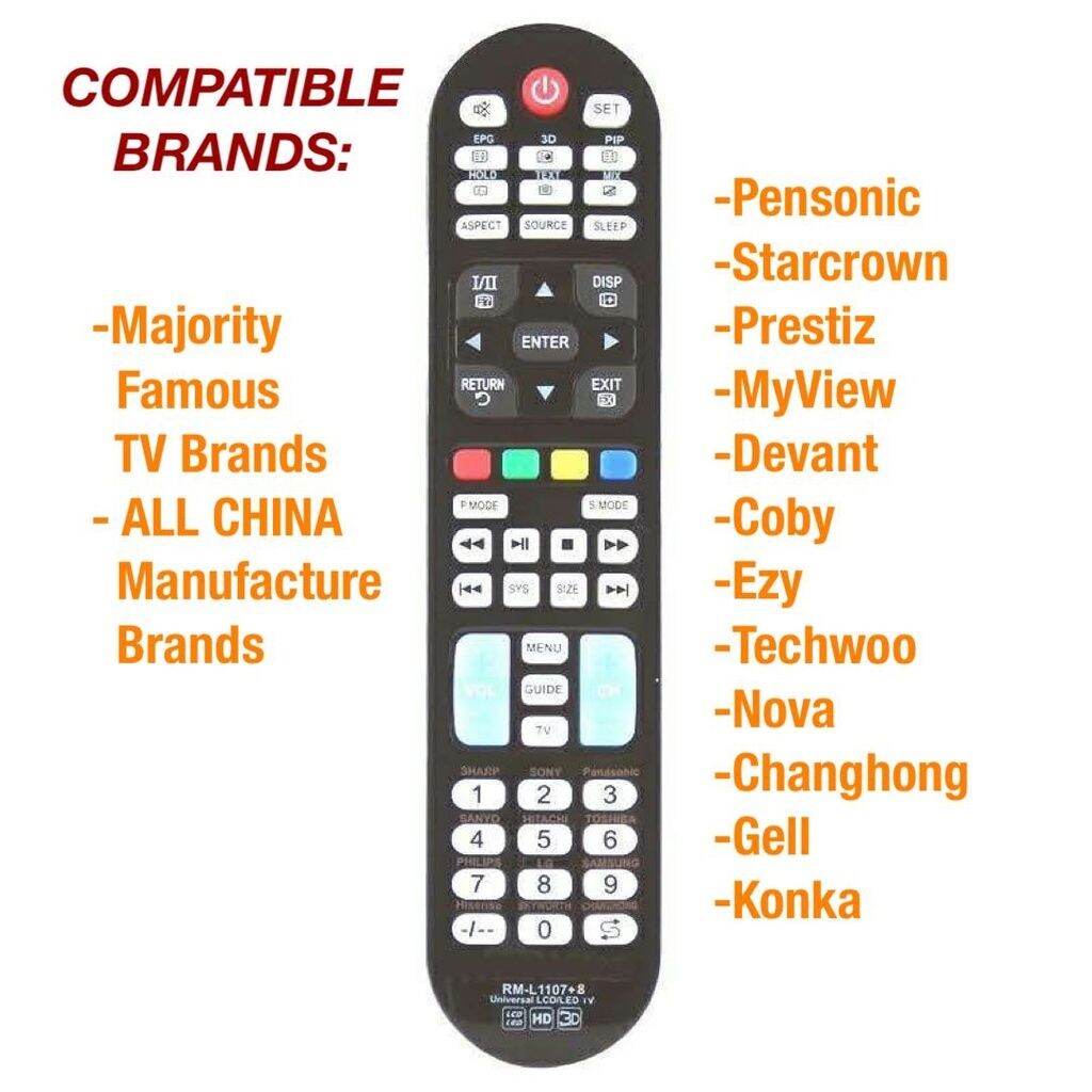 Universal Remote Control Replacement For Devant ER33907d Smart TV