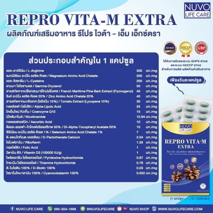 nuvo-life-care-repro-vita-m-extra-ผลิตภัณฑ์เสริมอาหารสำหรับคุณผู้ชาย-30-capsules