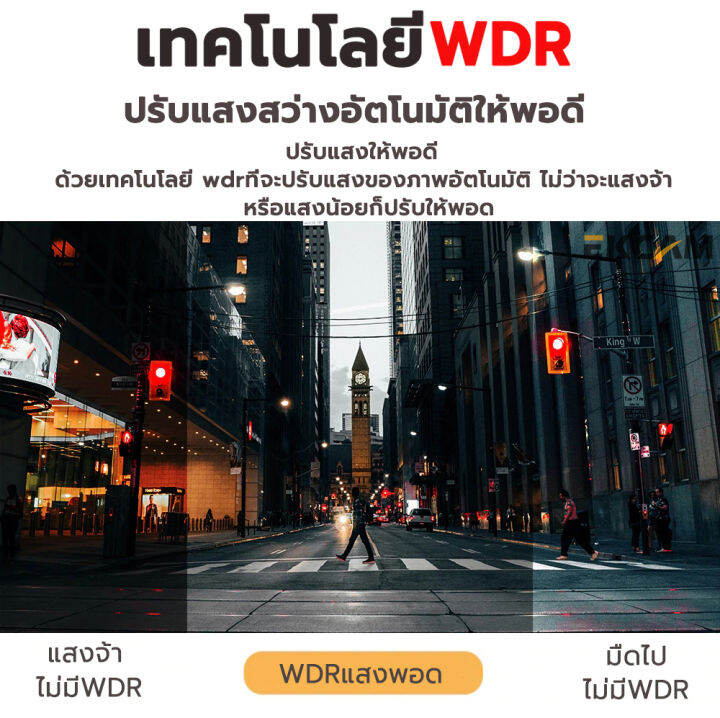 จัดส่งจากประเทศไทย-กล้องหน้ารถยนต์-กล้องหลังมองถอย-กล้องติดรถยนต์-2-กล้องระดับเทพ-ครบเซ็ท-ติดตั้งง่าย-บอดี้โลหะ-หรูหรา-ทนทาน-ชัดระดับ-hd-ภาษาไทย-ตั้งค่าให้-ก่อนจัดส่ง-ถูกกว่า