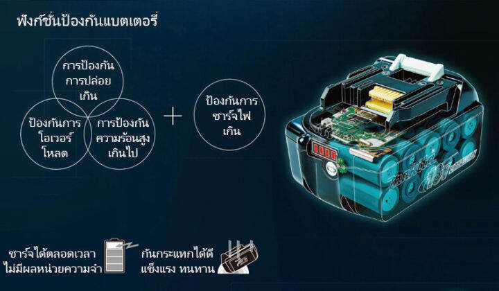 36v-198v-แบตเตอรี่ลิเธียม-แบตเตอรี่เครื่องตัดหญ้า-lawn-mower-battery-แบบชาร์จแบต-ชาร์จเร็ว-แบตเตอรี่ความจุสูง-ชาร์จ-2-ชม-ใช้ได้-120-นาที