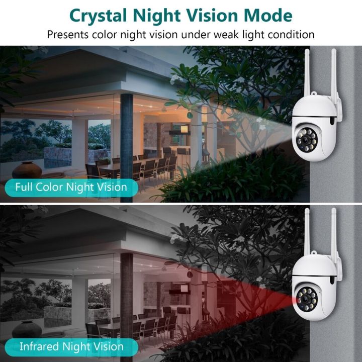 กล้องวงจรปิด-v380-pro-hd-1080p-กันน้ํา-เสียงสองทาง-infrared-night-vision-การตรวจจับการเคลื่อนไหว-360-ptz-control-cctv-camera-with-alarm-กล้องวงจรปิดระยะไกล