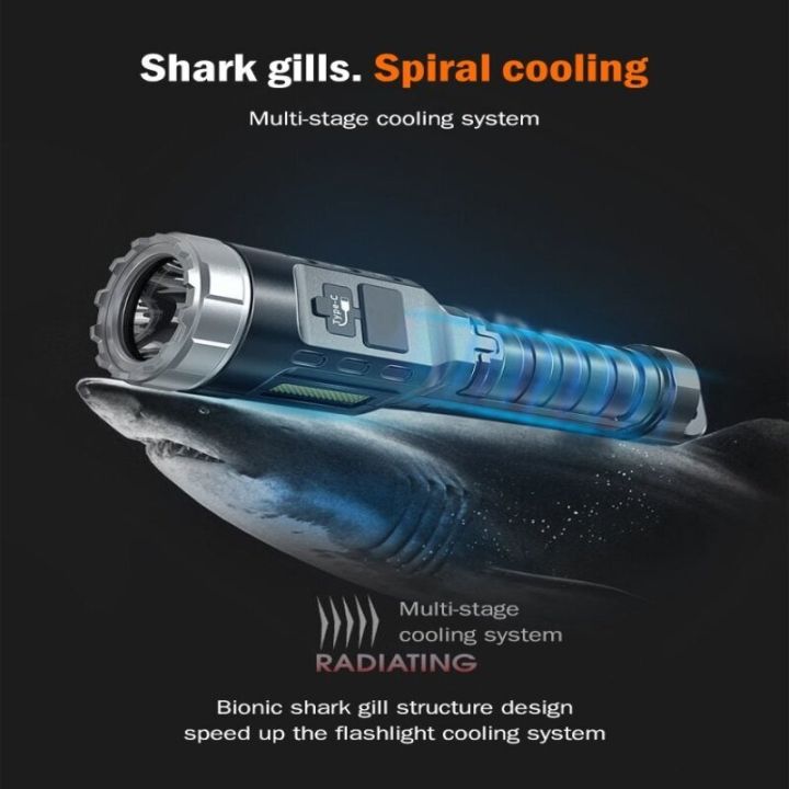 super-bright-strong-light-type-c-rechargeable-portable-flashlight