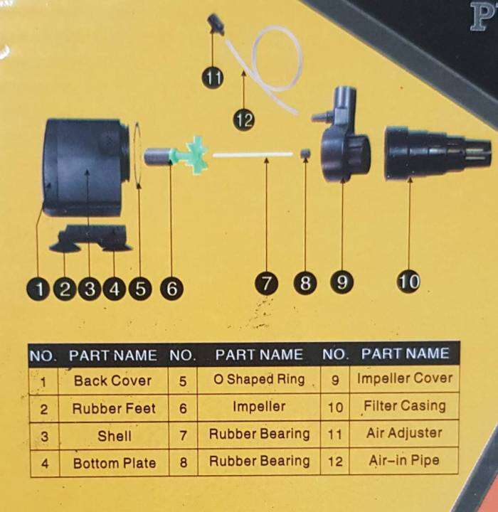 sunsun-รุ่น-jp-024-submersible-pump-ปั๊มน้ำสำหรับกรองน้ำตู้ปลา-ตู้กุ้ง-สำหรับบ่อ-น้ำพุ-น้ำตก-และใช้หมุนเวียนน้ำ