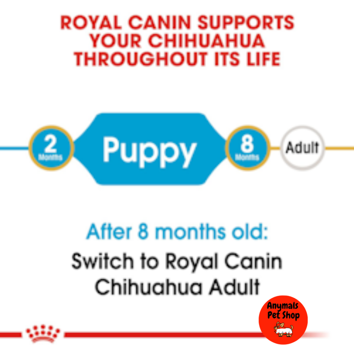 อาหารลูกสุนัข-royal-canin-chihuahua-puppy-อาหารสุนัข-สูตรลูก-ชิวาวา-ขนาด-500g-1-5-kg