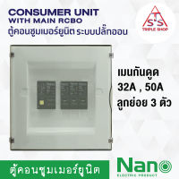 ตู้คอนซูมเมอร์ปลั๊กออน NANO Plus 3 ช่อง กันดูด RCBO ตู้ควบคุมไฟ คอนซูมเมอร์ ตู้กันดูด ตู้ควบคุมไฟ ตู้ไฟ เมนกันดูด