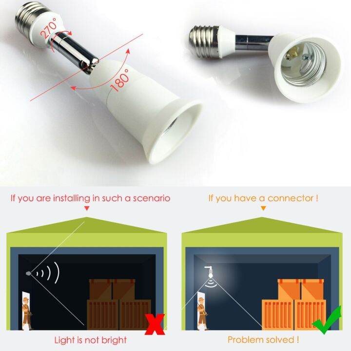 ไฟไฟ-led-กลางคืนหลอดไฟเซ็นเซอร์จับความเคลื่อนไหว-pir-e27-b22พลบค่ำถึงรุ่งอรุณแผ่นเรืองแสงเซ็นเซอร์โคมไฟรูปคน110v-220v-สำหรับห้องซักรีดทางเดิน