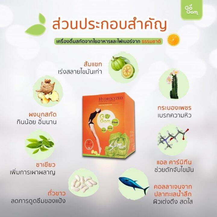 โปร-4-แถม-1-กล่อง-ส่งฟรี-gogom-fiber-detox-โกกอม-ไฟเบอร์-ดีท็อค-ลดพุง-ลดน้ำหนัก-ขับของเสียในลำไส้-5-กล่อง-50-ซอง-dora