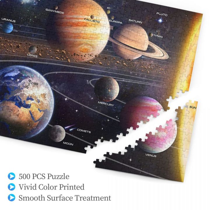 solar-system-1000-piece-wooden-jigsaw-puzzles-for-adults-space-puzzle-with-fact-poster-wooden-jigsaw-puzzle-500-pieces-educational-toy-painting-art-decor-decompression-toys-500pcs