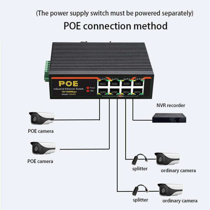 การเฝ้าระวังวิดีโอ-rail-ประเภท8พอร์ต-rj45-hub-เกรดอุตสาหกรรม10100mbps-ethernet-rj45เกม-poe-network-switch-internet-splitter