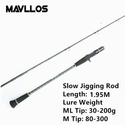 Nsbk53eemmt Mavllos Hennoy เหยื่อคันเบ็ดช้า80-300G/30-200G พลังลาก12Kg Jigging ปั่นรอกคันเบ็ดตกปลามหาสมุทร