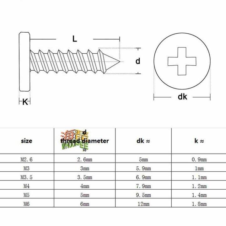 10-50ชิ้นซม-m4-m3-5-m3-m2-6-m5-m6-a2-304เหล็กกล้าไร้สนิมข้ามฟิลิปส์บางเฉียบแบนหัวเวเฟอร์ขันสกรูตะปูน็อตไม้ด้วยตัวเอง