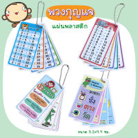 พวงกุญแจ บัตรคำพกพา (สูตรคูณ 2-13, มาตราชั่ง ตวง วัด, โครงสร้าง Tenses) ผลิตจากแผ่นพลาสติก ขนาด 5.2x9.9 ซม.