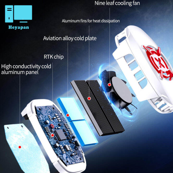 คลังสินค้าพร้อม-หม้อน้ำวัตถุกึ่งตัวนำในระบบทำความเย็นระบายความร้อนเกมโทรศัพท์มือถือแบบพกพาพัดลมทำความเย็นที่ระบายความร้อนปรับได้