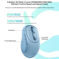 Lenovo Xiaoxin PLUS Bluetooth Mouse Mute Button Light Sound Portable Ergonomic Design Office Game Universal Charging Mouse