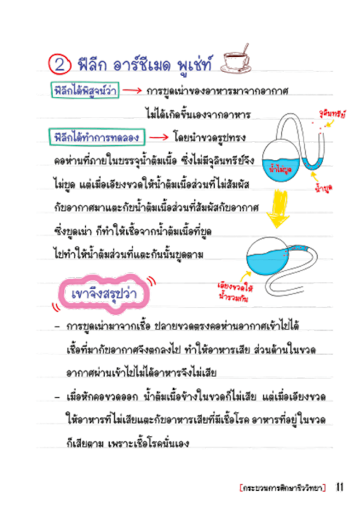 หนังสือ-se-ed-ซีเอ็ด-short-note-ชีววิทยา