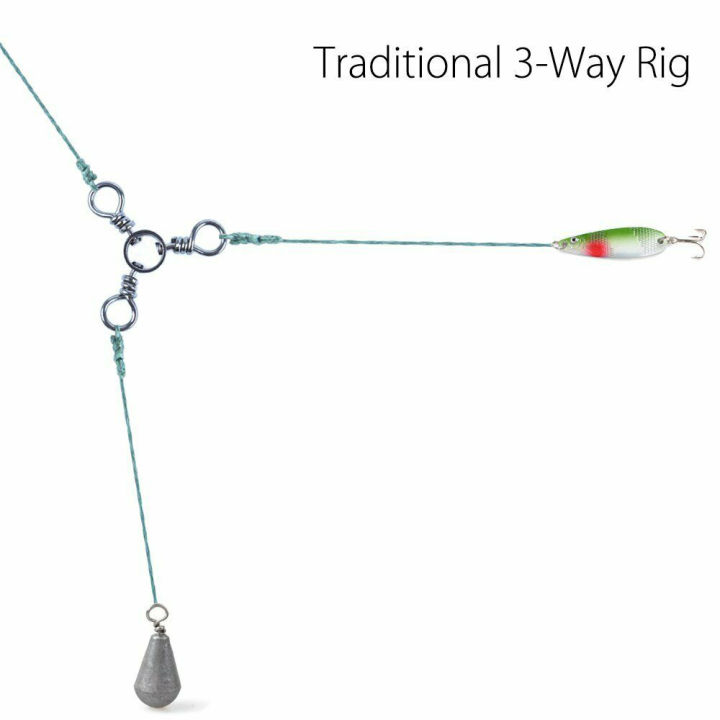 อุปกรณ์ตกปลา-peralatan-pancing-แบบ3ทางตะขอหมุนสีดำนิกเกิลเบ็ดตกปลาหมุนตัวต่อสายเบ็ดหมุนสามทางหมุนสามเหลี่ยม