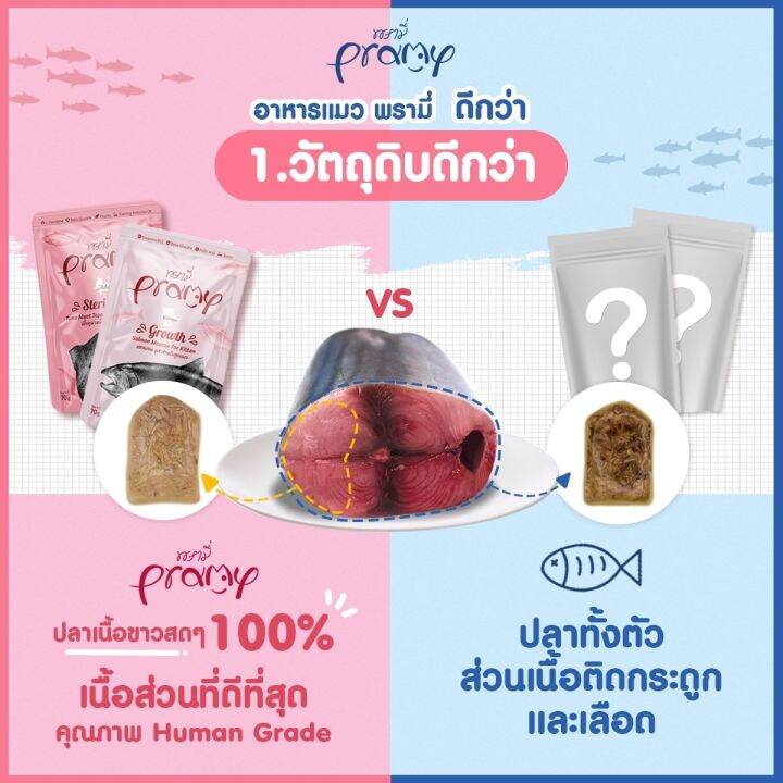 pramy-พรามี่-อาหารเปียกแมว-สูตรใหม่-เกรดพรีเมี่ยม-ขนาด-70-กรัม