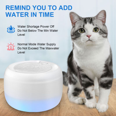 Premium Pet Water Fountain | 2.5L Smart Pet Drinking Fountain for Cats &amp; Dogs | Water Filtration | Silent Pump with Dry-Run Protection | Automatic Dish Cleansing