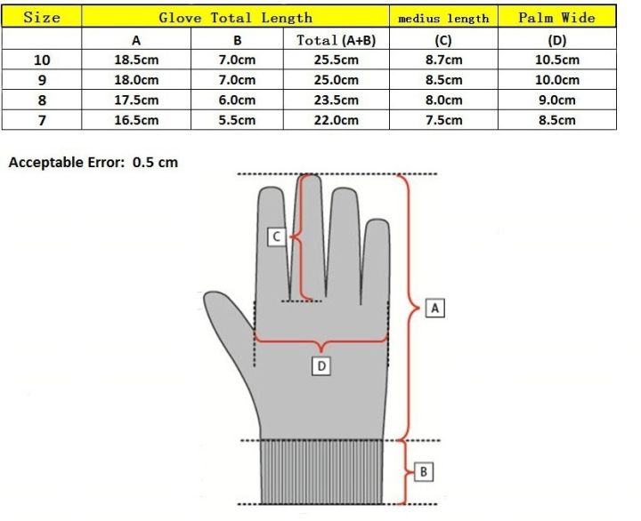 gas-industrial-4131-safety-nitrile-foam-abrasion-resistant-gardening-gloves