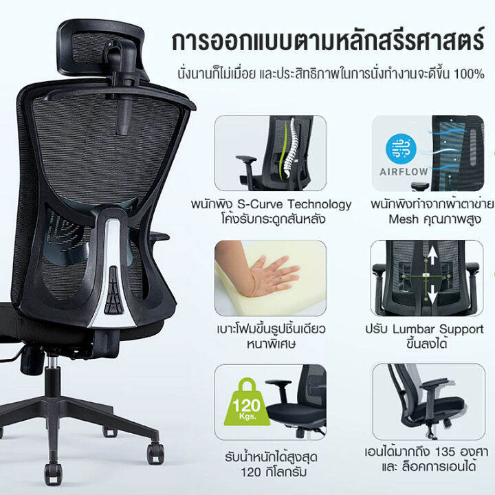 jienuo-เก้าอี้ผู้บริหาร-เก้าอี้ทำงาน-เก้าอี้สำนักงาน-office-chair-เก้าอี้ออฟฟิศ-เก้าอี้เกมมิ่ง-การออกแบบตามหลักสรีรศาสตร์-เก้าอี้สำนักงานที่เรียบง่ายและทันสมัย-มีล้อปรับหมุนได้-ที่วางเเขนปรับได้-3d-โค