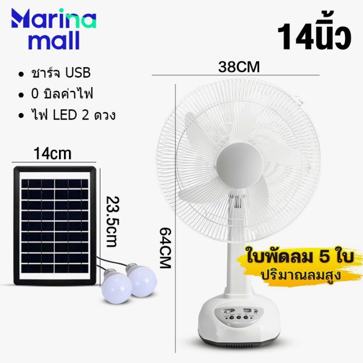 ไม่ใช้ไฟฟ้า-ลมแรงพัดลมโซล่าเซลล์-solar-fan-พัดลม-12-16-นิ้ว-5-ใบพัด-ใช้ไฟฟ้าได้-พัดลมอุตสาหกรรม-พัดลมพกพา-แบตเตอรี่ในตัว