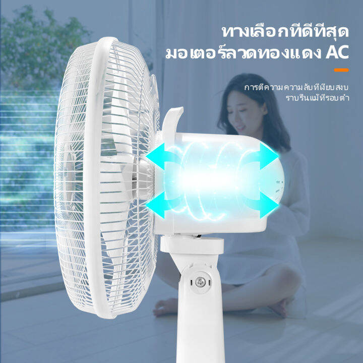 พัดลม-พัดลมโซล่าเซล-พัดลมอัจฉริยะ-โซล่าเซลล์-พัดลม-14-นิ้ว-solar-fan-พร้อมแผงโซล่าเซลส์-หลอดไฟ-led-2-หลอด-พัดลมไฟฟ้า-พัดลม-16-นิ้ว-ถูก