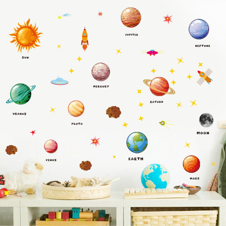 new-nine-planets-wall-stickers-creative-childrens-room-background-wall-decoration-pvc-graffiti-stickers