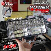 ️ไฟสปอร์ตไลท์ POWER รองรับไฟ 12-24V สว่างถึง  252W