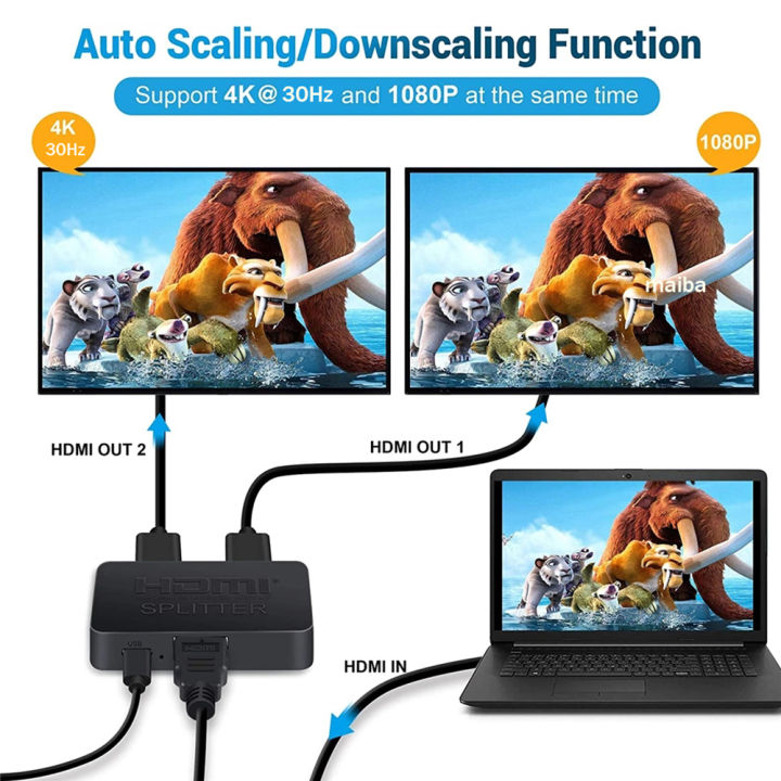 1ใน2ออกสาย-hdmi-splitter-full-hd-1080p-hdmi-จอแสดงผล3d-ตัวแยกวิดีโอ1แหล่งเป็น2จอแสดงผลเหมือนกัน