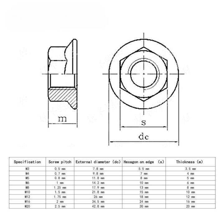 mur-flensa-segi-enam-m3-m4-m5-m6-m8-m10-m12-m16-m20-304-mur-penguncian-otomatis-berlapis-baja-tahan-karat-din6923