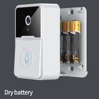 ❈☫○ Smart Wireless WiFi Ring Doorbell Security Intercom Video Camera Door Bell For Home Video Voice Intercom Monitor