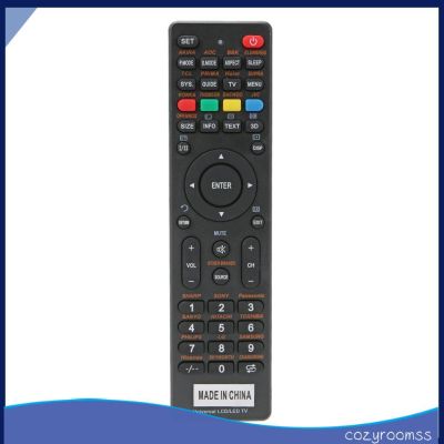 CRSS- All-In-One Universal Remote Control Replacement