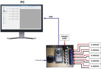 บอร์ด DataLogger 0-100Vdc 5 Channels