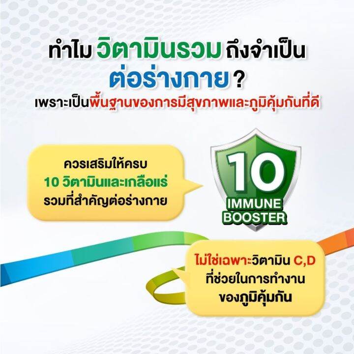 centrum-dietary-supplement-30s-เซนทรัม-ผลิตภัณฑ์เสริมอาหาร-วิตามินและเกลือแร่รวม-22-ชนิด-ขนาด-30-เม็ด