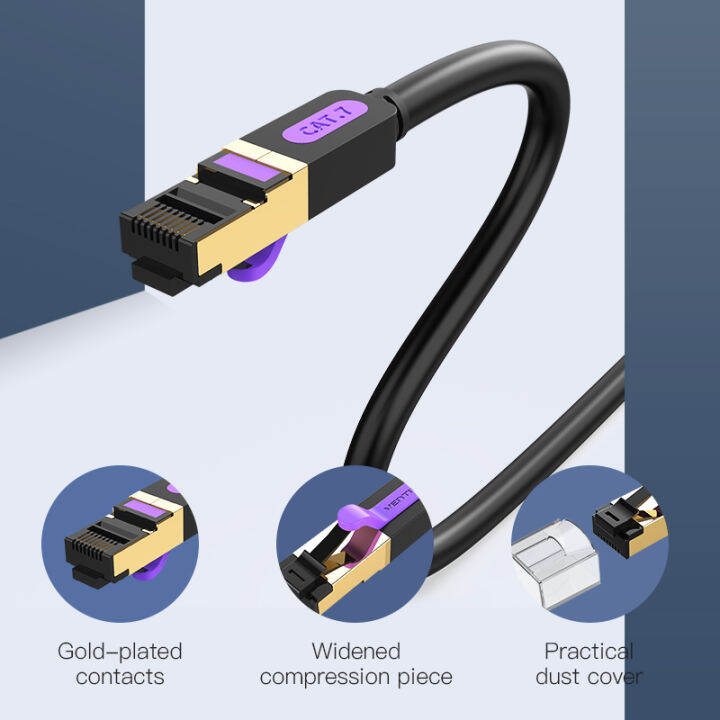 vention-cat7-sstp-ethernet-cable-speed-10gbps-bandwidth-600mhz-สายเน็ตเวิอร์ค-ความเร็วสูง-cat7-รองรับความเร็วสูงสุด-10gbps-แบนด์วิด-600mhz