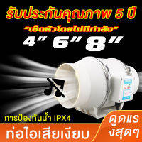 ?จัดส่งในวันเดียวกัน? พัดลมระบายอากาศ 4/6/8 พัดลมดูดอากาศ 220v พัดลมดูดควันน้ำมัน พัดลมห้องครัว พัดลมระบายอากศ พัดดูดอากาศ พัดดูดอาก