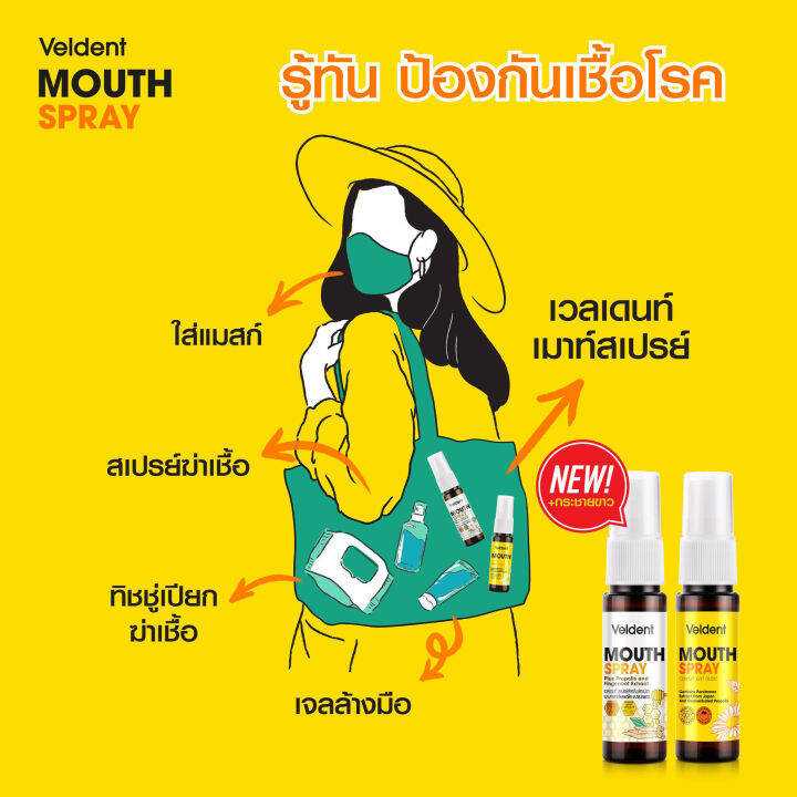 4-ขวด-veldent-spray-plus-propolis-and-fingerroot-extract-18-ml-เวลเดนท์-สเปรย์-โพรพอลิสและกระชายขาว-สเปรย์พ่นปากและลำคอ