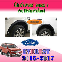 คิ้วล้อ3นิ้ว ฟอร์ด เอเวอเรสต์ Ford Everest 2015-2017 เรียบ สีดำด้าน เว้าเซ็นเซอร์